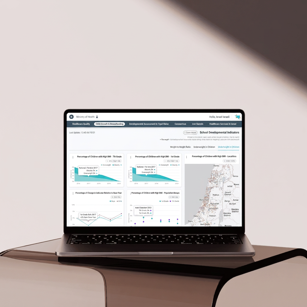 MOH — Data World